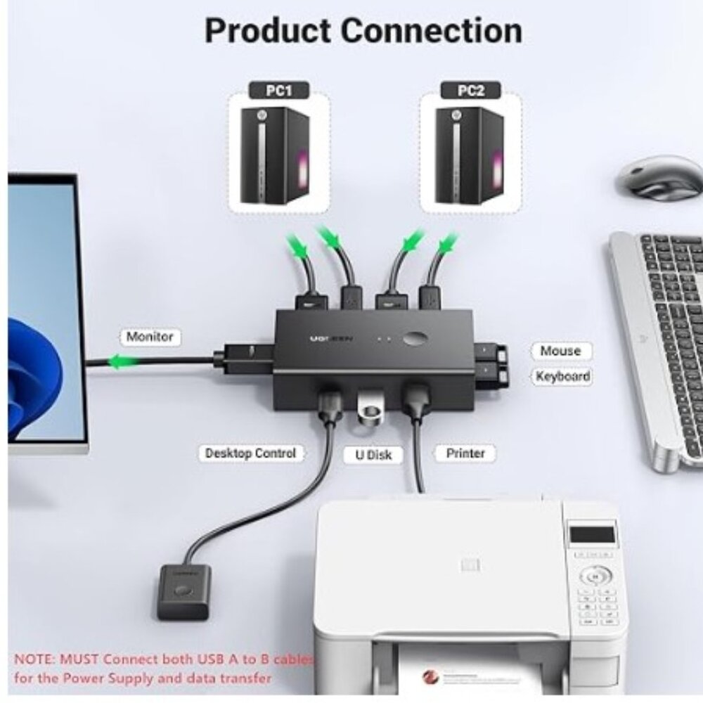 KVM Switch 1 Monitor 2 Computers
